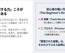 生成AIを活用し誰もがクオリティ高い資料を作れます キレイで早く簡単に汎用的な資料作成スキルを提供 イメージ2