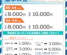 求人のプロがご提案! 「伝わる求人広告」作成します パッと目に止まる!  分かりやすいデザイン お任せくだい イメージ5