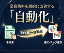 スプレッドシートをGASで自動化します スプレッドシート×GASで手作業をゼロに イメージ1