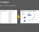 あなたのパワポ資料を「伝わる」デザインにします パワポ資料3枚を綺麗に整えます!原稿だけでOKです! イメージ2