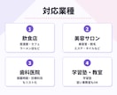 飲食・美容・歯科・塾の営業リストを作成します 広告代理店出身が、条件に合う店舗を正確にリスト化！ イメージ5