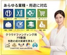素材不要。「勝てる広告」を制作します AIナレーション・BGM込の完パケ。全業種・全ジャンル対応可 イメージ4