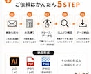 ロゴ・画像を綺麗なAiデータにします JPG・PNG・生成AI画像をIllustratorデータへ イメージ5