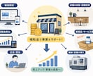 10名様限定！持続化補助金の事業計画書を作成します ココナラ出品記念価格！ヒアリングから対応。最短1週間で納品！ イメージ3