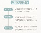 印象に残る名刺・ショップカードをお作りします 世界観をそろえて、覚えてもらえる1枚に イメージ5