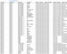 中国の爆売商品を自動抽出！画像付トレンド調査します 中国輸入ECセラー必見！アリババの爆売れデータを自動抽出 イメージ3