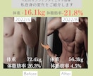 あなただけのストレスフリーダイエットをご提供します 4000件指導現役トレーナー直伝！”継続”できるダイエット法 イメージ10
