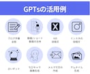 高品質なGPTsを代行して作ります GPTsコンテンツ販売実績380部以上のプロが作る！ イメージ3