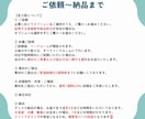 手書き風プロフィールムービー制作します 歩みを綴る日記帳デザイン｜写真とコメントで完成＆丁寧サポート イメージ3