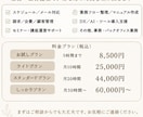 オンライン秘書で業務整理と改善をします 何を頼めばいいか不明でも伴走対応！ イメージ2