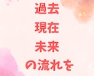 彼の気持ちと本音を深く鑑定します 彼があなたの事をどう想っているか知りたくないですか？ イメージ2