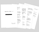 あなたに最適な補助金を行政書士が診断します すぐに使える補助金から今後検討すべき補助金まで幅広く診断 イメージ2