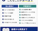 初心者〜株式投資のテクニカル分析を教えます 遠回りしないための投資の基礎力を身につける イメージ2