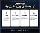 WordPressの表示速度を改善しSSL化します 重い原因を測ってから直す 作業の前後の数字つき イメージ5