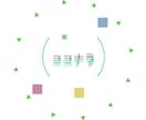 依頼者様専用☆動画作ります こちらはご依頼いただいている方の追加動画専用です イメージ1