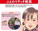 デジタル似顔絵ふんわりタッチのイラストを作成します 喜ばせたい相手へのプレゼントにぴったりです♪ イメージ2