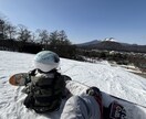 イベントや日々の写真や動画まとめます 旅行や子どもの成長記録記念日など音楽に合わせて編集します イメージ1