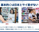 YouTube用の動画編集します YouTuberの方へ、あなたの動画を素敵にします イメージ19