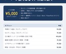 パソコン作業の手順書を、画面の画像つきで作ります 新人の受け入れや引き継ぎに。画面録画を送るだけで、手順書に イメージ4