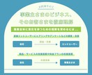 割引中！Facebook広告の自走運用を支援ます 運用手数料20%は払いすぎ！外注に依存しない運用を徹底支援 イメージ3