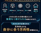 副業迷子をAI診断で卒業させます 性格別診断×ロードマップで最初の一歩へ イメージ5