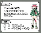 徹底サポート！高コスパでVTubeモデルを作ります 実績が10件になるまでモデル制作を最低価格で提供します！ イメージ6