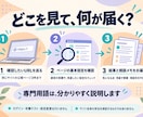Webサイトのセキュリティ基本設定を確認します 公開ページから確認できる基本設定をチェックします イメージ2