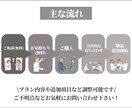 お悩みに合わせてSNS運用をします Instagram運用代行画像や動画作成カスタマイズ可能です イメージ6