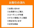 最短3日｜HTML/CSSコーディングをします デザイナー様｜制作会社様｜ディレクター様などにおすすめです！ イメージ4