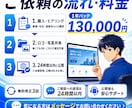24時間以内にWordPressのHP納品します 24時間で公開のHP・PSI total799点実績者が作成 イメージ3
