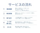 7日間｜ビデオチャットで朝活をサポートします 朝の時間を有効活用し、目標に向けた活動習慣化をしたい方へ イメージ3