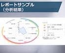 ココナラコンサル✨ジャンル毎売れる法則を提供します ご希望のジャンルについて上位サービスの傾向をレポートします！ イメージ5