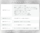 年賀状はもちろんDMにも！SNS風はがき販売します みんなに送りたくなるSNSデザインで貰った人も嬉しい イメージ6