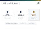 1,000円｜30分ビデオでAI導入を提示します 御社業務を画面共有で確認し具体策を30分で提示します イメージ2