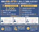就労継続支援A型の事業計画書テンプレを販売します 構成済みPPT約50枚＋報酬算定式入り3年収支・資金計画 イメージ9