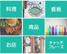 英語の商品名やキャッチコピーをチェックします ビジネスのこだわりや熱意をこめたネーミング、丁寧に点検します イメージ3