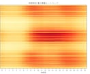 CSV解析をPythonで自動化します CSV解析をPythonで自動化します イメージ3