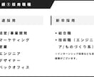 ダイレクトリクルーティングの運用代行します 上場企業〜ベンチャーまで代行経験あり◎戦略立案も対応可能!! イメージ4