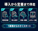 実行型AIの導入をサポートします 相談だけで終わらせず現場で使える形まで伴走 イメージ2