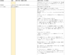 有資格者がリスティングのセカンドオピニオンします リスティングで成果が出ない方へ、アカウント診断します。 イメージ2