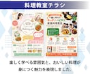学習塾・教室の生徒募集チラシデザインを作成します 保護者に伝わる構成をご提案｜箇条書きメモ・写真なしで相談OK イメージ6
