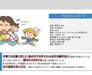 商品企画やマーケティング資料制作をお手伝いします スタートアップの方へ！市場調査・競合調査・リサーチ代行します イメージ2