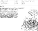 あらゆる産業向けコネクター開発を支援します ４５年間の経験を伝承（製品、製造技術、品質保証） イメージ7