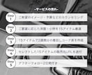 男性専用★おしゃれな着回し2週間コーデを提案します 時短着回しで迷わない！15点14日間コーデ完全ガイド イメージ4
