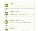 売る現場を知るからできる、愛されるロゴ制作します 想いをお客様へ届けることを大切に、一貫性あるロゴを作ります イメージ9