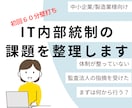 初回壁打ち） IT内部統制の課題を整理します （IT内部統制　ITGC　ITCLC　ITAC） イメージ1
