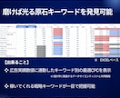 Amazon広告SEO強化ツールで利益改善します 実績づくりのため【2025年11月30日まで】特別価格で提供 イメージ6