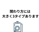 朝の準備が進まない子の親向け3分診断します 朝のバタバタの原因を3分で整理します イメージ5