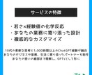 プレゼン資料の構成を作成するGPTsを提供します AIで超効率化！ChatGPTでプレゼン資料の構成を作れる！ イメージ6