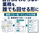 AI活用で業務フロー図・マニュアルを作ります Claude Code×業務設計13年で高品質納品 イメージ1